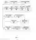 Fig. 08 - Combining multi-layered bitmap files using network specific hardware