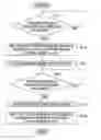 Fig. 01 - PHOTOGRAPHIC DEVICE WITH IMAGE GENERATION FUNCTION