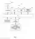 Fig. 02 - Methods and apparatuses for the automated display of visual effects