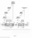 Fig. 06 - Methods and apparatuses for the automated display of visual effects