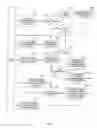 Fig. 09 - Methods and apparatuses for the automated display of visual effects