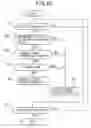 Fig. 25 - Image display apparatus and method employing selective smoothing
