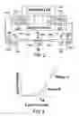 Fig. 03 - Systems and methods for adjusting the dynamic range of a scanning laser beam