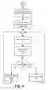Fig. 07 - Apparatus and methods for managing video calls on a wireless device