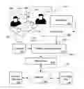 Fig. 01 - Method and system for audio/video capturing, streaming, recording and playback