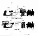 Fig. 08 - Method and system for audio/video capturing, streaming, recording and playback