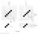 Fig. 07 - Angled axis machine vision system and method