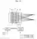 Fig. 08 - High resolution autosterioscopic display