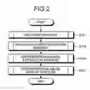 Fig. 03 - Image display apparatus
