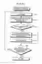 Fig. 12 - Image display apparatus