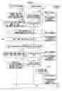 Fig. 05 - Image distribution system, image distribution server and image distribution method
