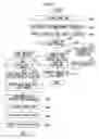 Fig. 12 - Image distribution system, image distribution server and image distribution method