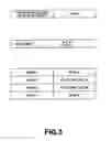 Fig. 04 - Image forming apparatus and registration inspection method of image forming apparatus