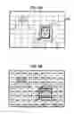 Fig. 08 - Face importance level determining apparatus and method, and image pickup apparatus
