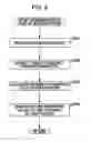 Fig. 09 - Face importance level determining apparatus and method, and image pickup apparatus