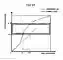 Fig. 22 - Face importance level determining apparatus and method, and image pickup apparatus