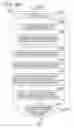Fig. 42 - Imager-created image signal-distortion compensation method, imager-created image signal-distortion compensation apparatus, image taking method and image taking apparatus