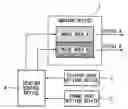 Fig. 01 - Imaging apparatus for setting image areas having individual frame rates