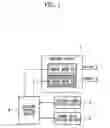 Fig. 02 - Imaging apparatus for setting image areas having individual frame rates