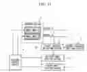 Fig. 10 - Imaging apparatus for setting image areas having individual frame rates
