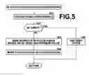 Fig. 05 - Apparatus and method for determining in-focus position