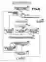 Fig. 06 - Apparatus and method for determining in-focus position