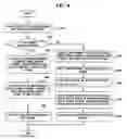 Fig. 09 - Method of providing user interface which implements screen conversion by channel change in three-dimensional effect, and apparatus thereof