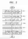Fig. 03 - Method of picture control and image processing apparatus thereof