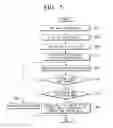 Fig. 06 - Method of picture control and image processing apparatus thereof