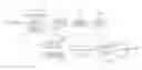 Fig. 01 - Method and apparatus for video mode judgement