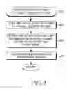 Fig. 05 - Apparatus and method for improving channel change speed in digital broadcasting reception terminal