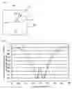 Fig. 05 - Display