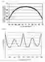 Fig. 11 - Display