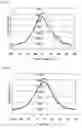Fig. 16 - Display
