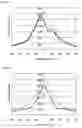 Fig. 23 - Display