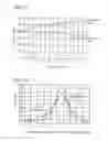 Fig. 10 - Liquid crystal display device
