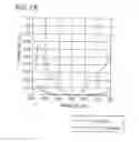 Fig. 18 - Liquid crystal display device