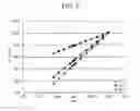 Fig. 06 - Transflective liquid crystal display and panel therefor