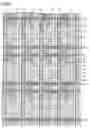 Fig. 06 - Liquid crystal display device