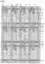 Fig. 08 - Liquid crystal display device