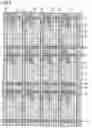 Fig. 09 - Liquid crystal display device