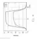 Fig. 40 - Systems for displaying images involving alignment liquid crystal displays