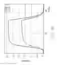 Fig. 43 - Systems for displaying images involving alignment liquid crystal displays