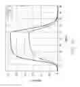 Fig. 46 - Systems for displaying images involving alignment liquid crystal displays