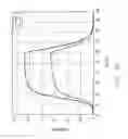 Fig. 49 - Systems for displaying images involving alignment liquid crystal displays