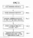 Fig. 03 - ASSEMBLED SUBSTRATE FOR LIQUID CRYSTAL PANEL, METHOD OF CUTTING THE ASSEMBLED SUBSTRATE, AND LIQUID CRYSTAL PANEL MANUFATURED THEREBY