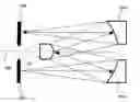 Fig. 01 - Large field of view projection optical system with aberration correctability