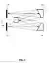 Fig. 05 - Large field of view projection optical system with aberration correctability