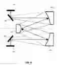 Fig. 08 - Large field of view projection optical system with aberration correctability