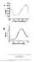 Fig. 04 - PHOTOCHROMIC PROBES